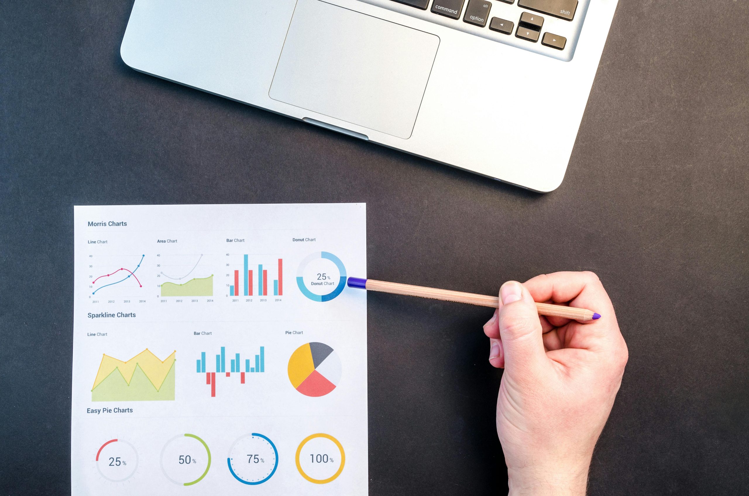 Risk Assessment Services